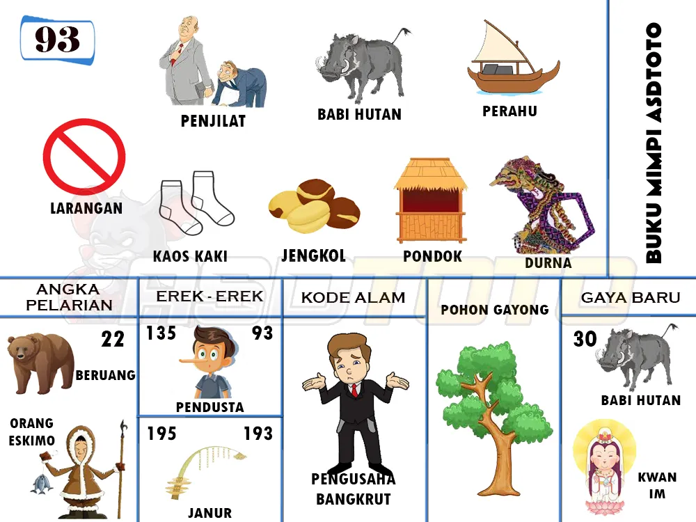 buku mimpi erek erek togel 93
